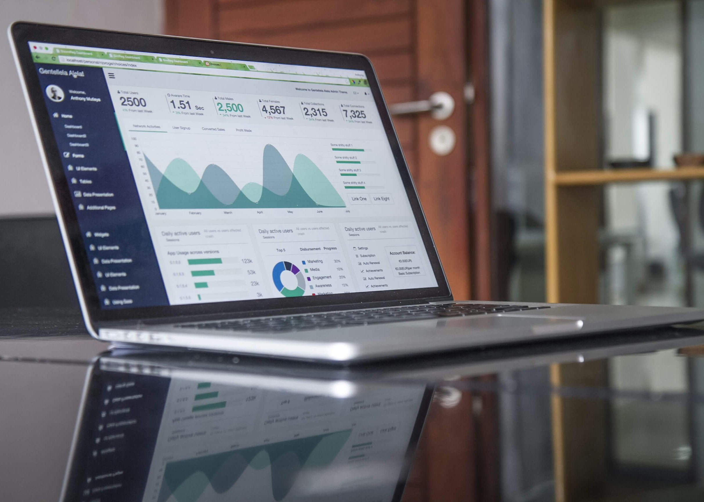 Shopify Website Development